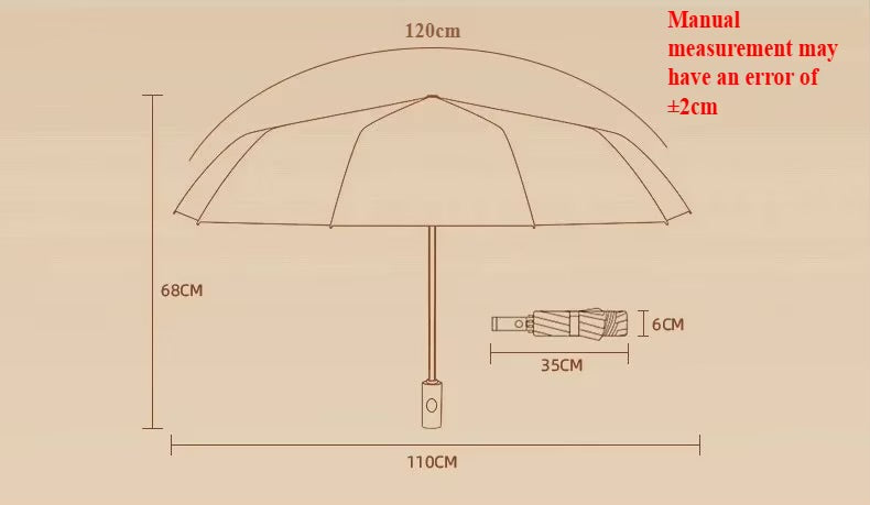 Parapluie Inversé Automatique Stormly